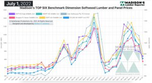 Madison's Top Six Benchmark Dimension Softwood Lumber & Panel Prices - July 1, 2022